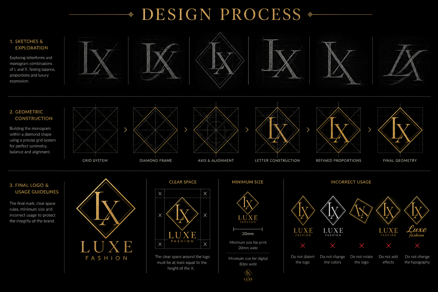 Luxe Fashion logo design process board