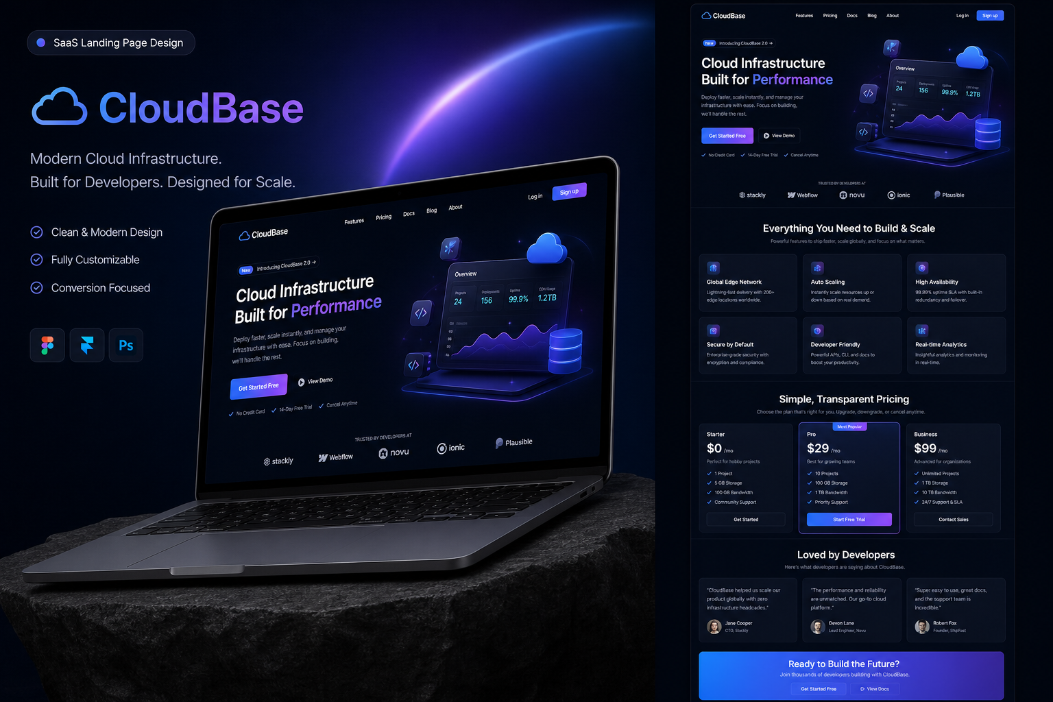 CloudBase SaaS Website