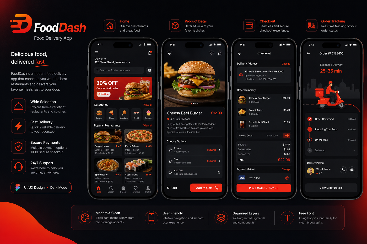 FoodDash Delivery App