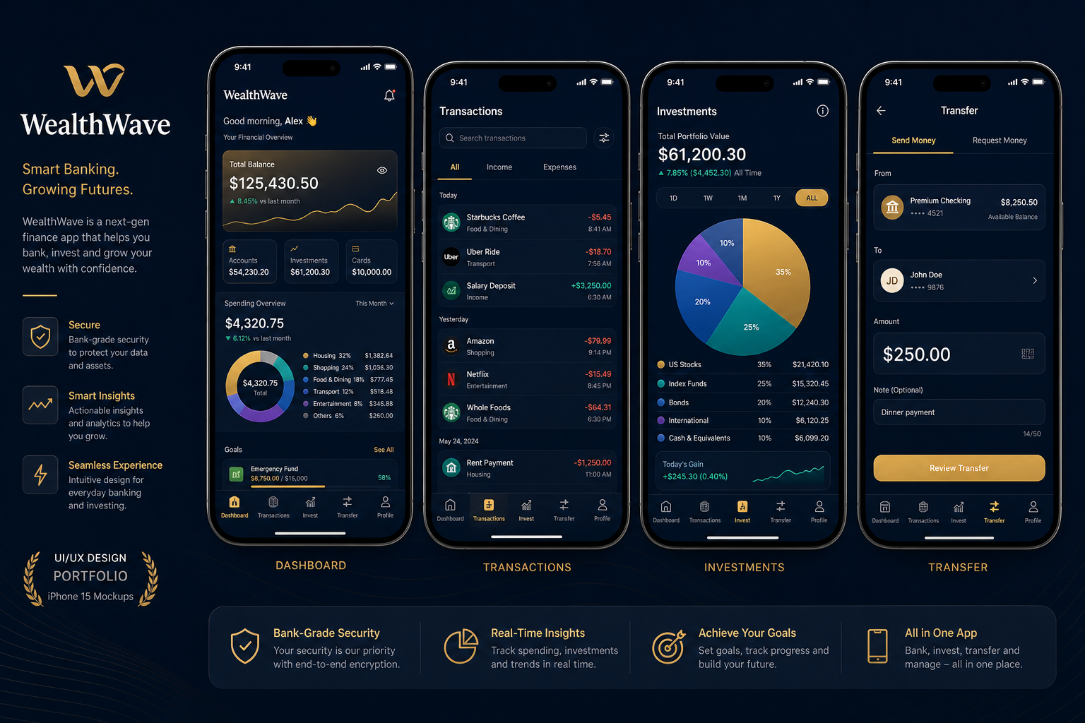 WealthWave Finance App