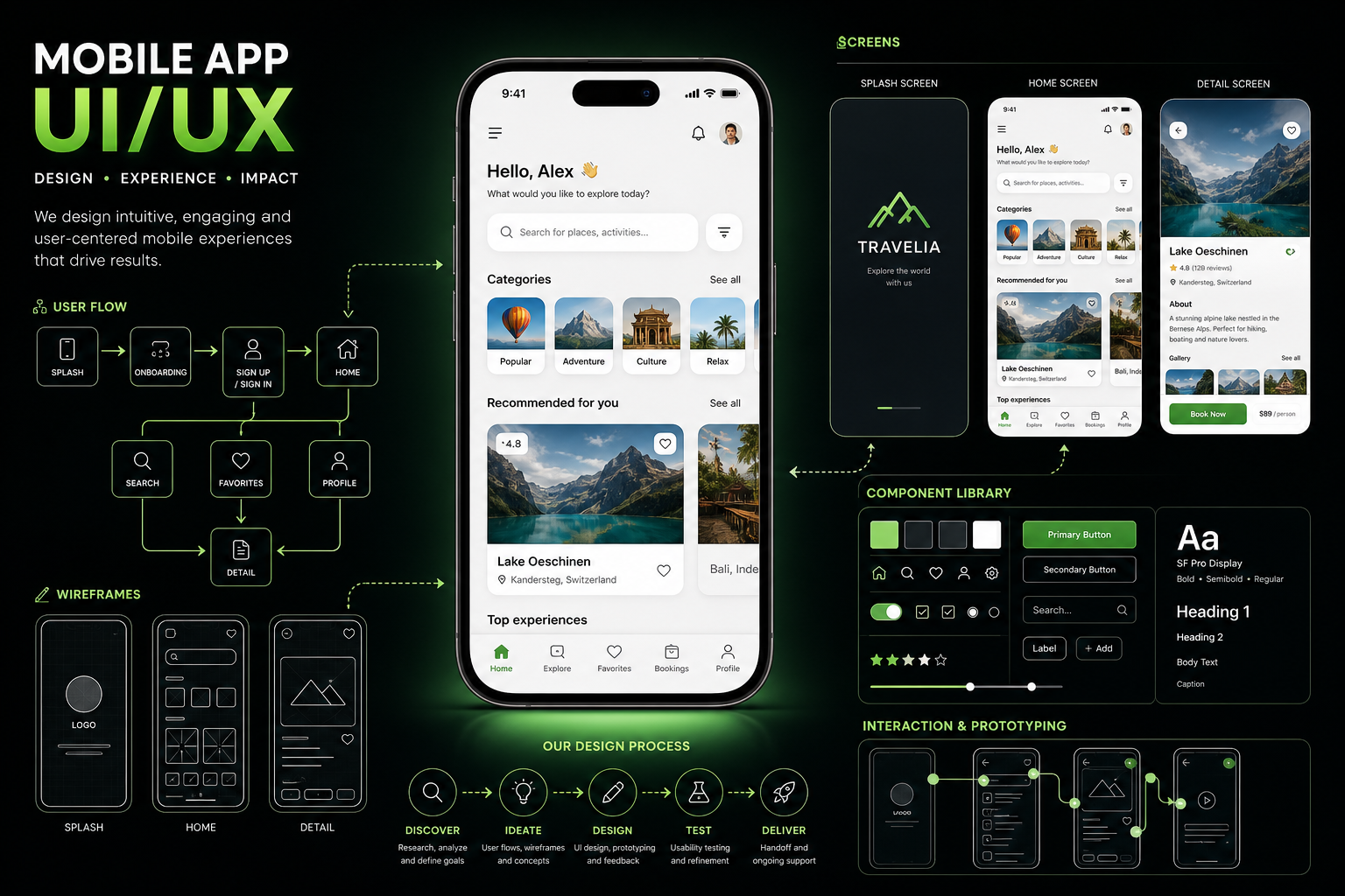 Mobile App UI/UX by Bold Logo Designs